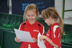 TT-D-Rangliste 2013