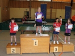 Landesentscheid Mini-Meisterschaften 2012