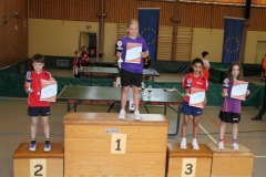 TT-Landesentscheid Mini-Meisterschaften 2012