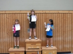 2014 BJM 1 Platz für Svenja