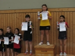 2014 BJM 2 Platz für Kiara